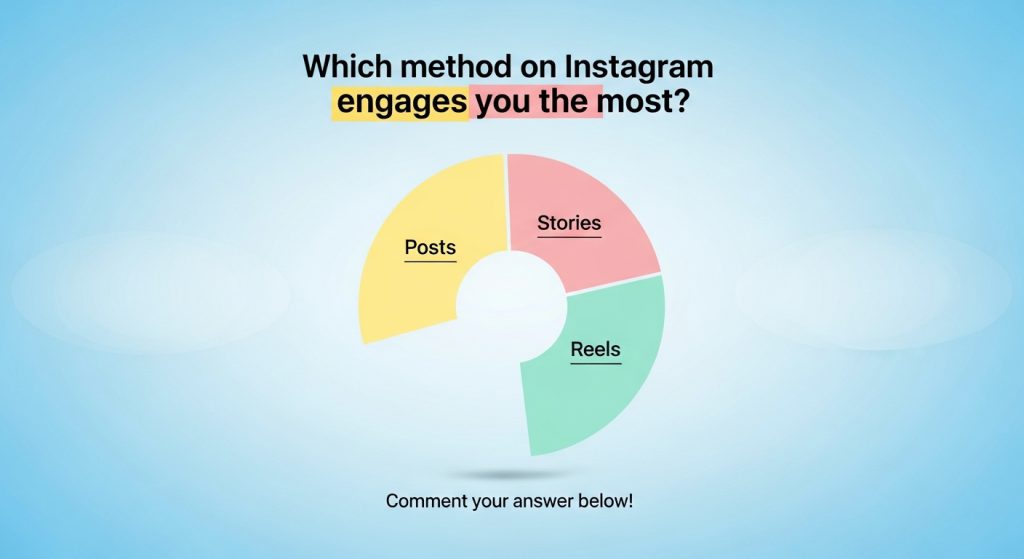 افزایش بازدید پست، استوری و ریلز