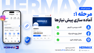 تگ محصول اینستاگرام چگونه کار میکند؟ بررسی کامل قابلیت View Product هرمکس تگ محصول اینستاگرام 4